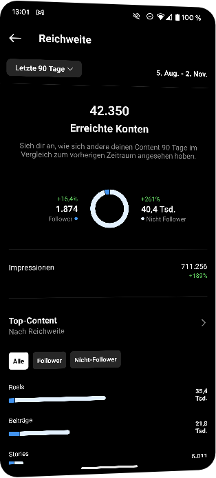Betreuung Reichweite erhoehen Social Media Marketing